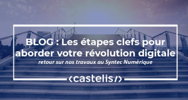 transformation par l'innovation