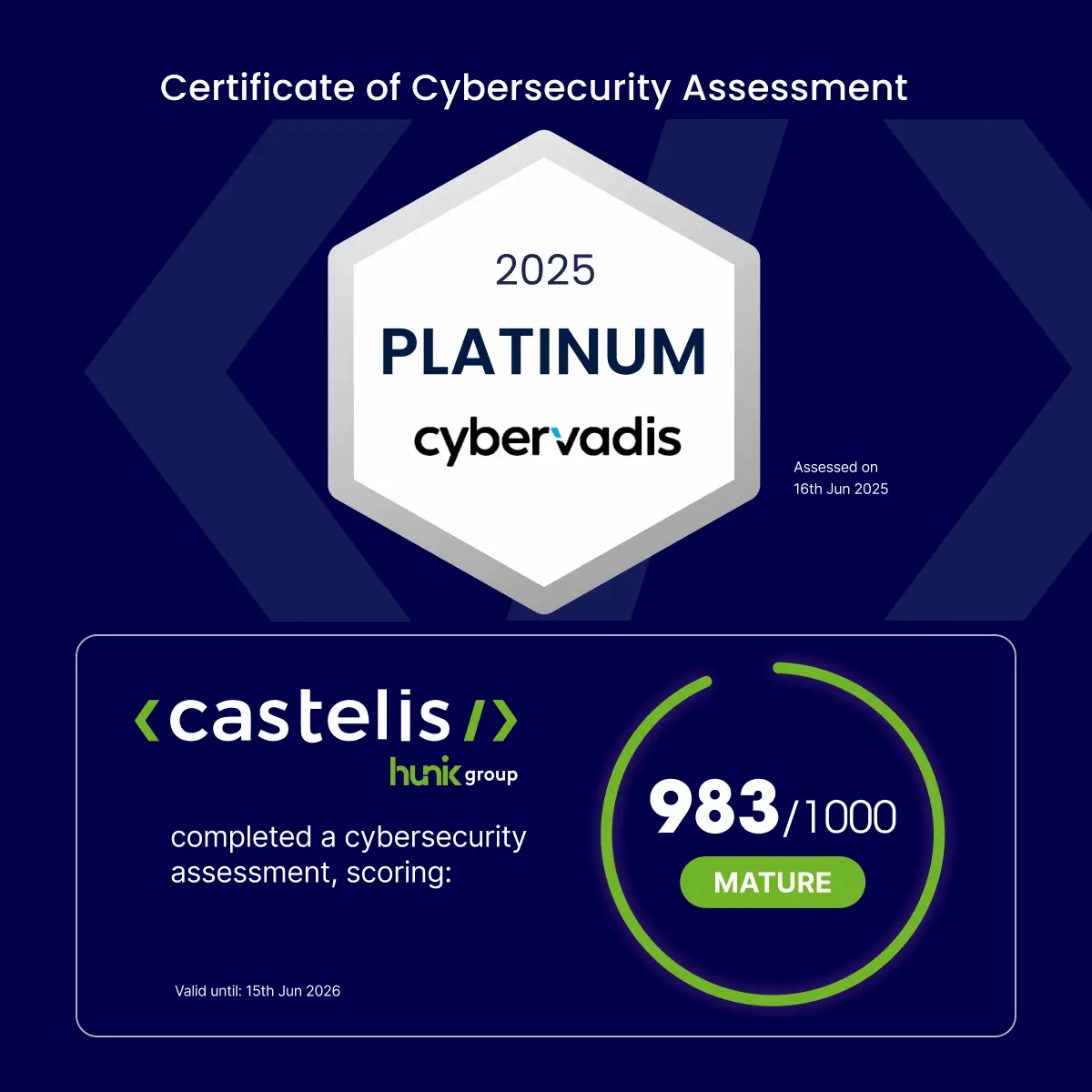 Badge score Cybervadis Castelis 983/100 - Médaille de platine